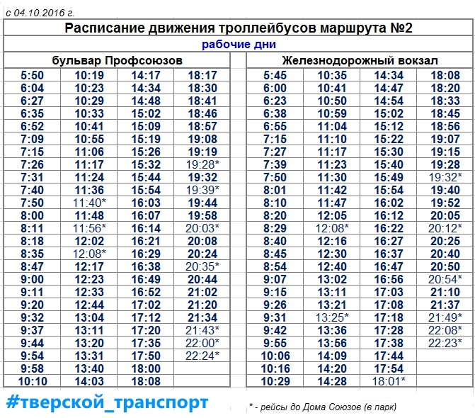 Троллейбус № 8. Ковров. Расписание.