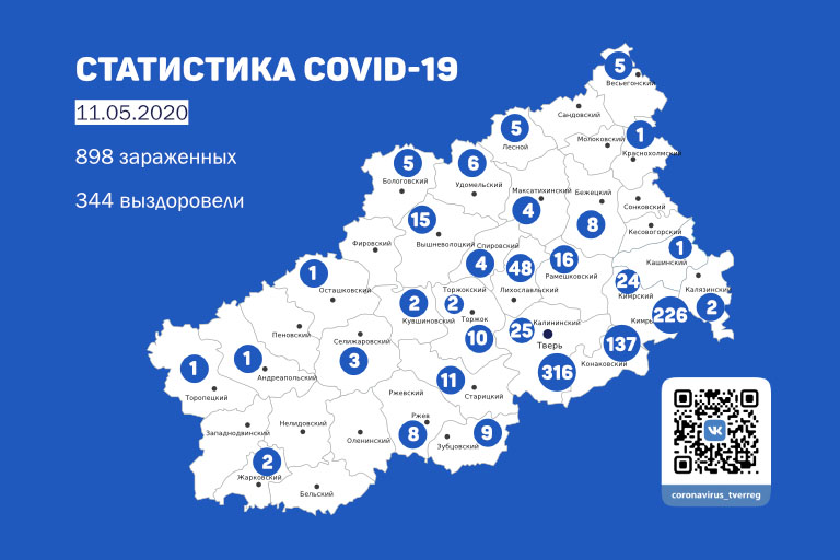 География коронавируса в Тверской области: новые случаи заражения подтверждены в 6 муниципалитетах