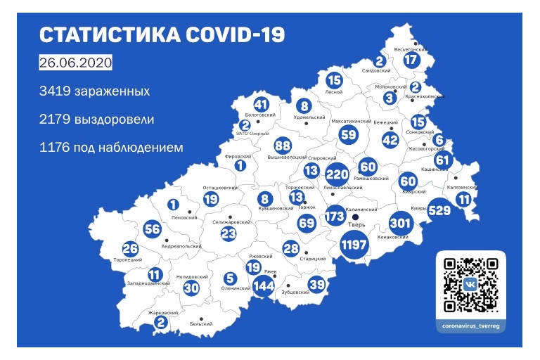 География коронавируса в Тверской области: в каких районах подтвердили новые случаи заражения к 26 июня