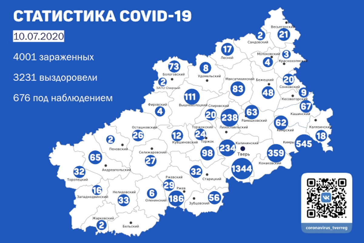 География коронавируса в Тверской области: в каких муниципалитетах подтверждены новые случаи заражения к 10 июля