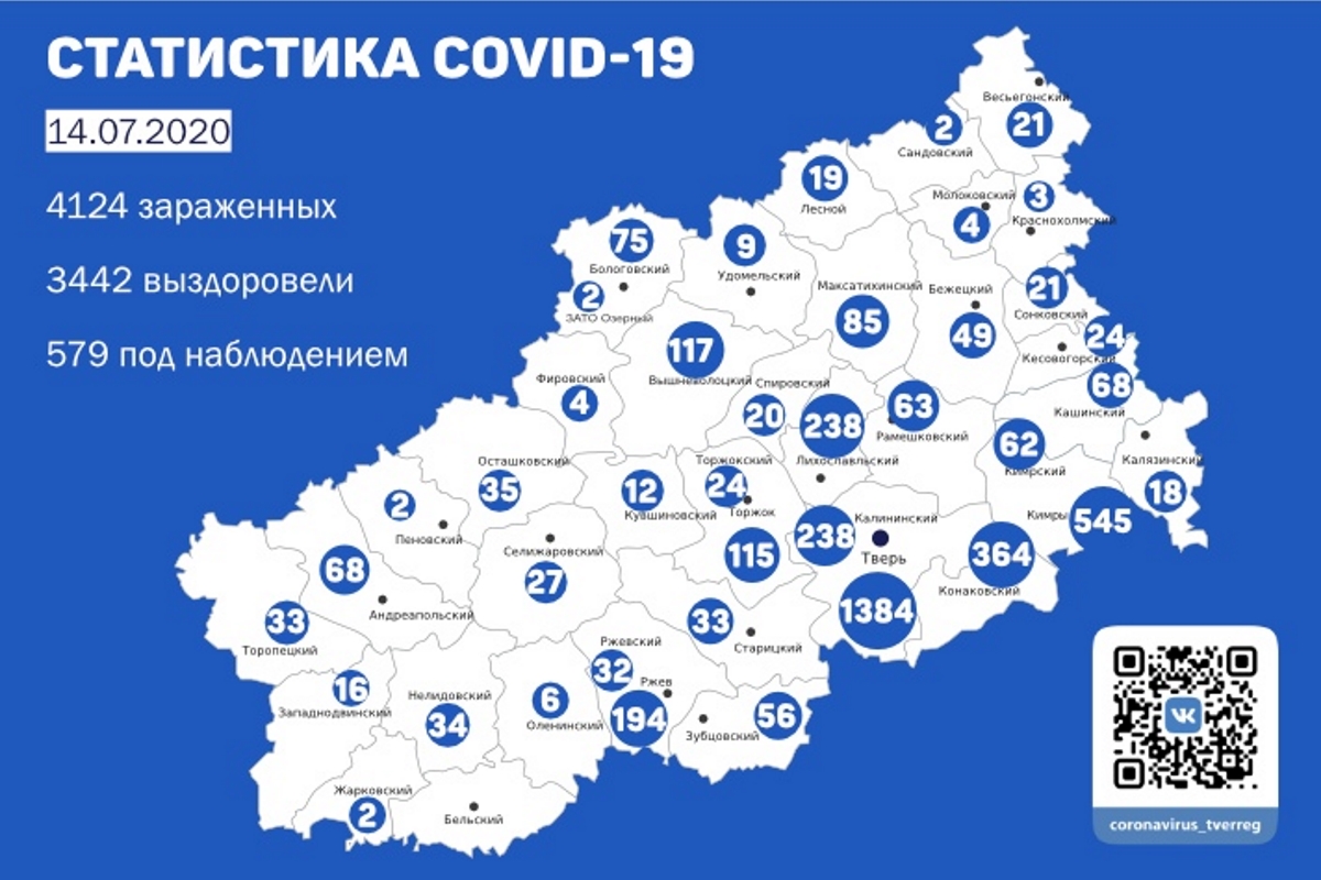 География коронавируса в Тверской области: в каких муниципалитетах подтверждены новые случаи заражения к 14 июля