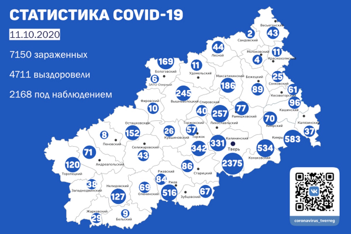 География коронавируса в Тверской области: в каких муниципалитетах подтверждены новые случаи заражения на 11 октября