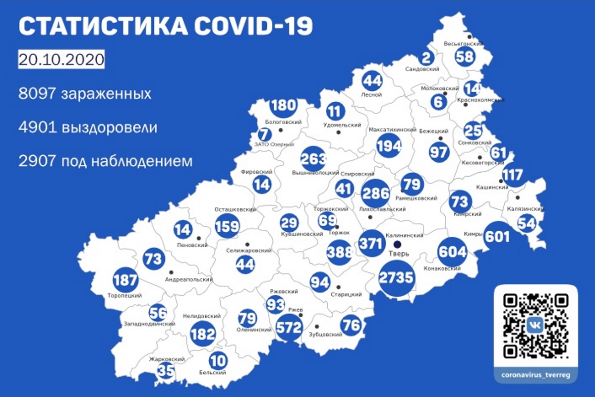 География коронавируса в Тверской области: в каких муниципалитетах подтверждены новые случаи заражения на 20 октября