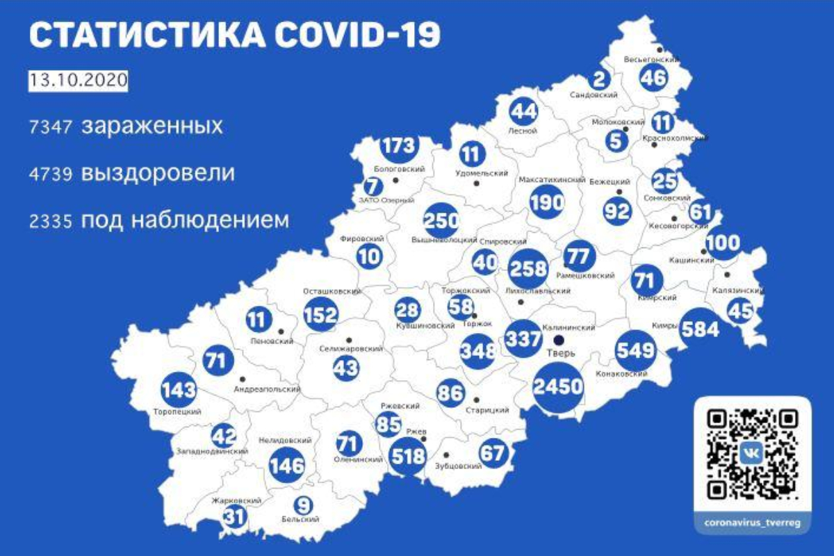 География коронавируса в Тверской области: в каких муниципалитетах подтверждены новые случаи заражения на 13 октября