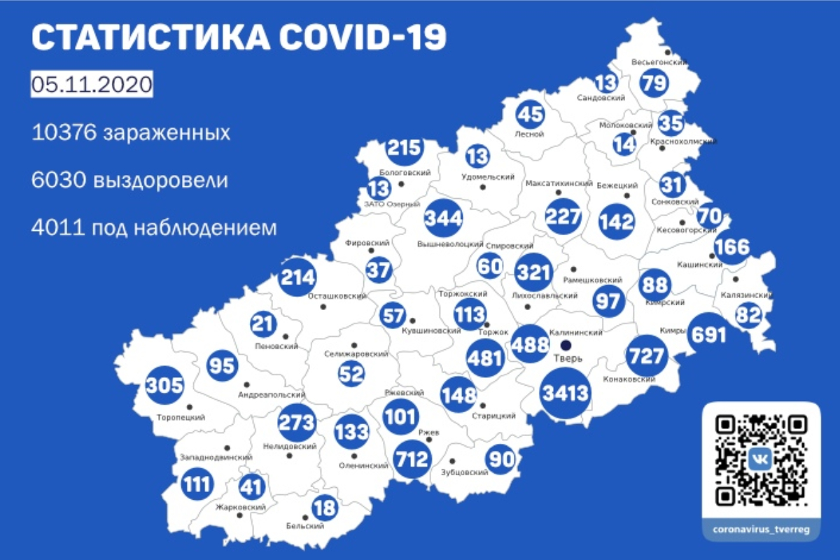 География коронавируса в Тверской области: в каких муниципалитетах подтверждены новые случаи заражения на 5 ноября