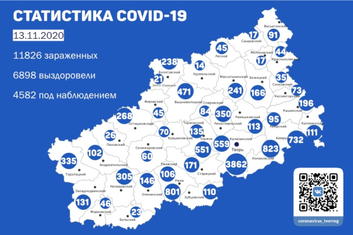 География коронавируса в Тверской области: в каких муниципалитетах подтверждены новые случаи заражения на 13 ноября