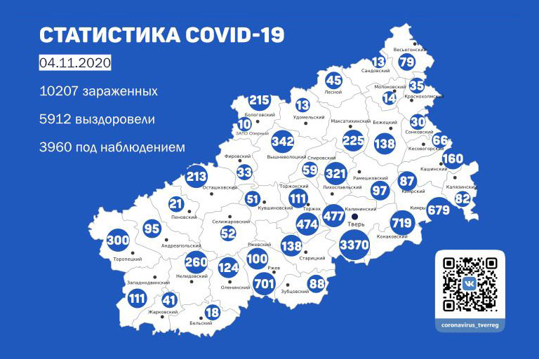 География коронавируса в Тверской области: в каких муниципалитетах подтверждены новые случаи заражения на 4 ноября