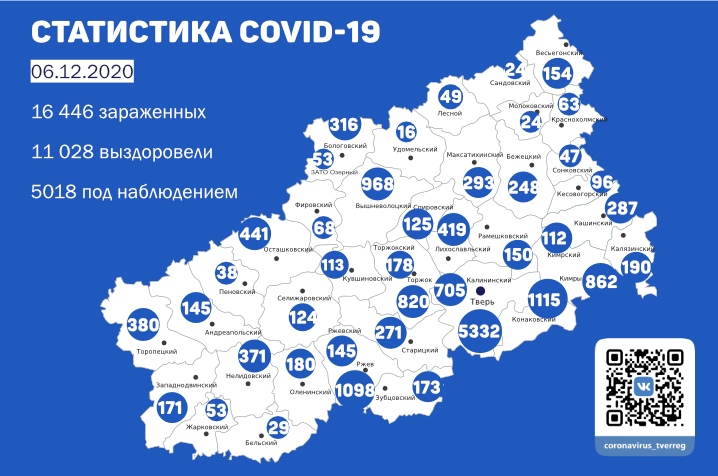 География коронавируса в Тверской области: в каких районах подтвердили новые случаи заражения к 6 декабря