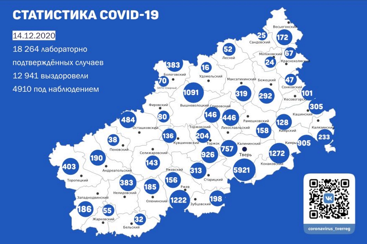 География коронавируса в Тверской области: в каких районах подтвердили новые случаи заражения к 14 декабря