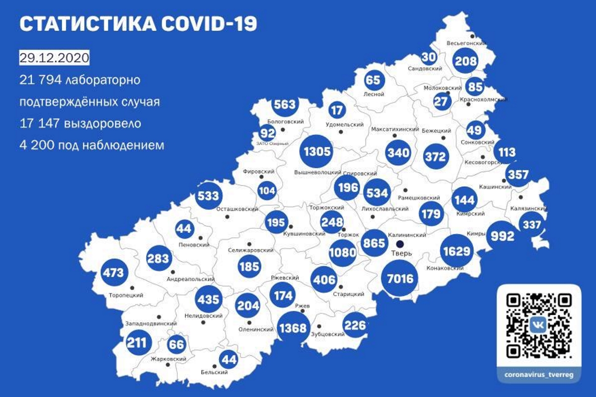 География коронавируса в Тверской области: в каких районах подтвердили новые случаи заражения к 29 декабря
