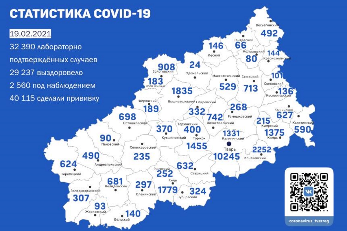 География коронавируса в Тверской области: в каких районах подтвердили новые случаи заражения к 19 февраля
