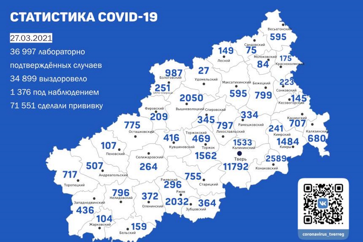 География коронавируса в Тверской области: в каких муниципалитетах подтвердили новые случаи заражения к 27 марта