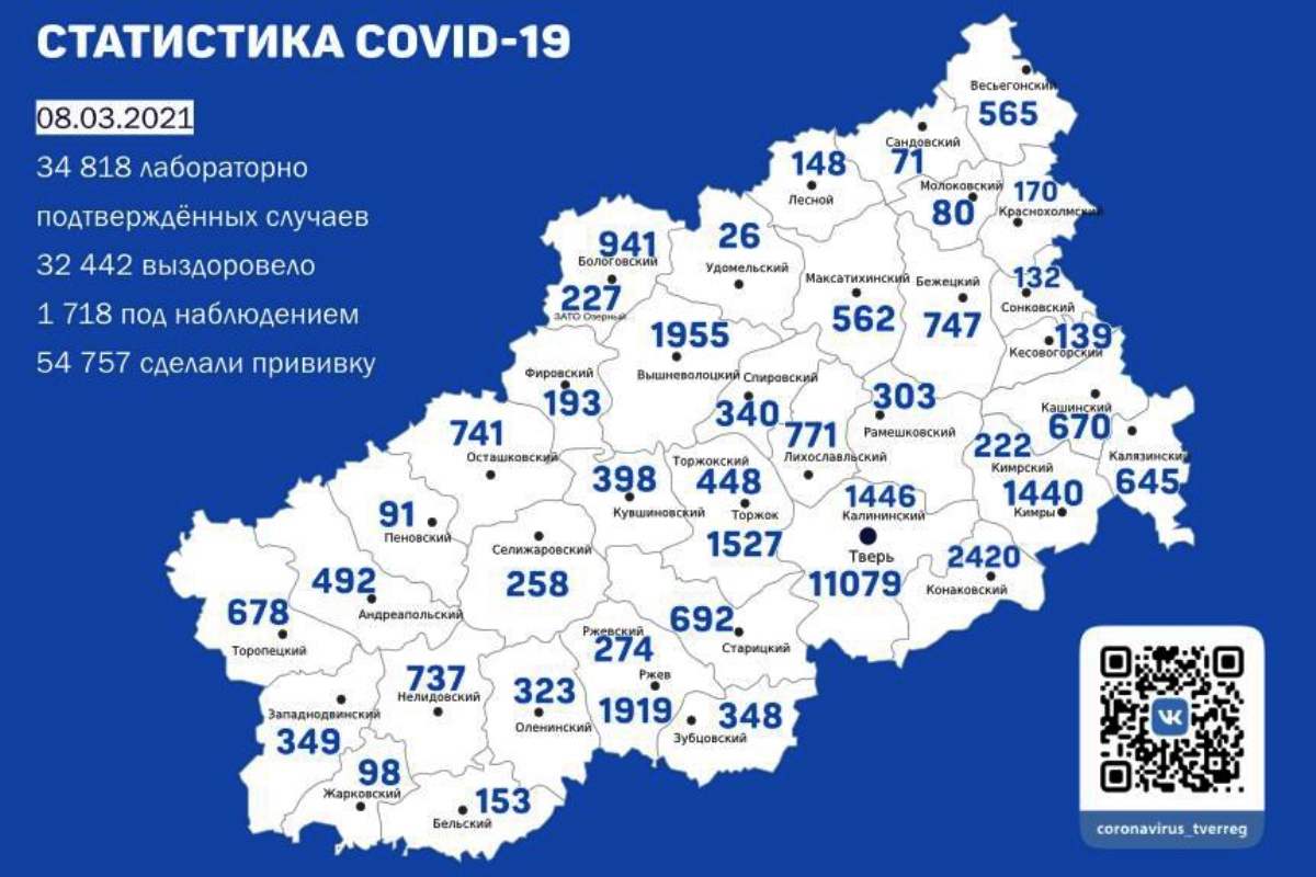 География коронавируса в Тверской области: в каких муниципалитетах подтвердили новые случаи заражения к 8 марта