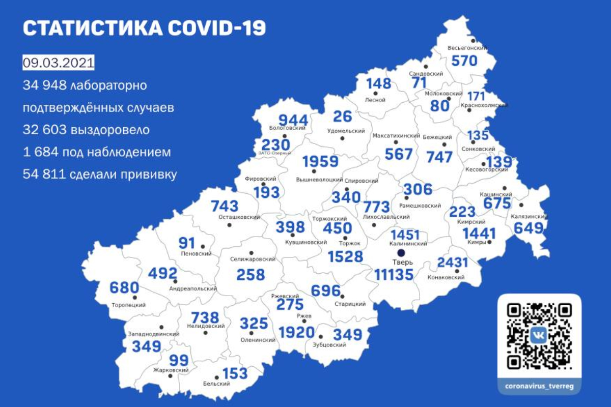 География коронавируса в Тверской области: в каких муниципалитетах подтвердили новые случаи заражения к 9 марта