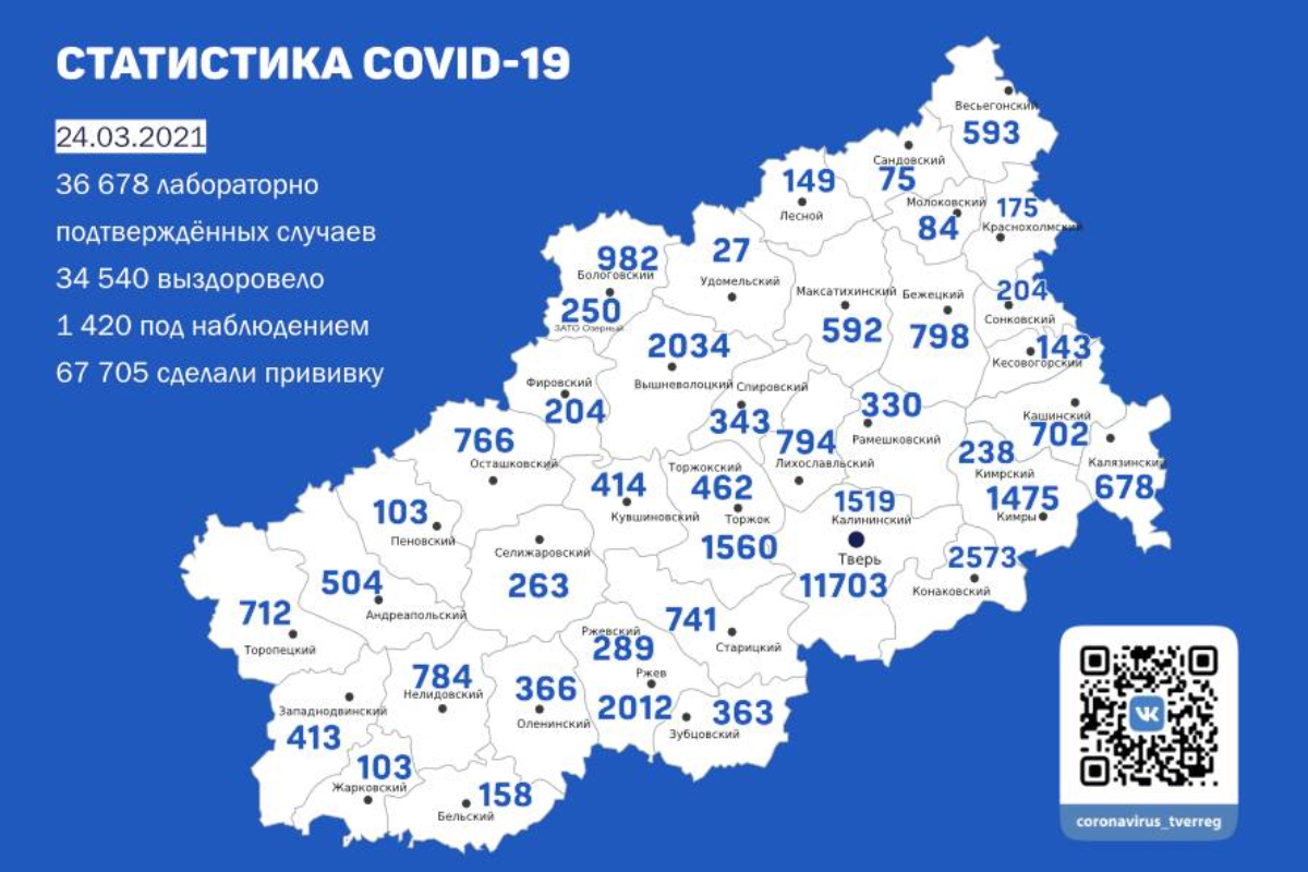 География коронавируса в Тверской области: в каких муниципалитетах подтвердили новые случаи заражения к 24 марта