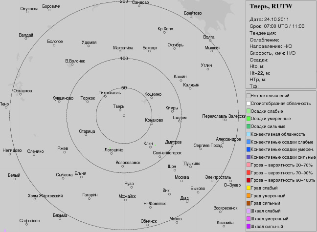 Радиолокационная карта метеоявлений