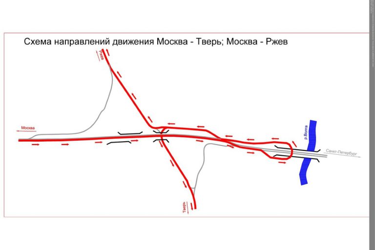 Разворот на перекрестке с трамвайными путями схема