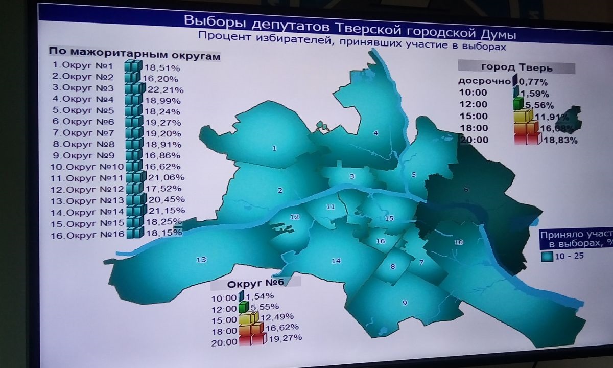 Округа выборов