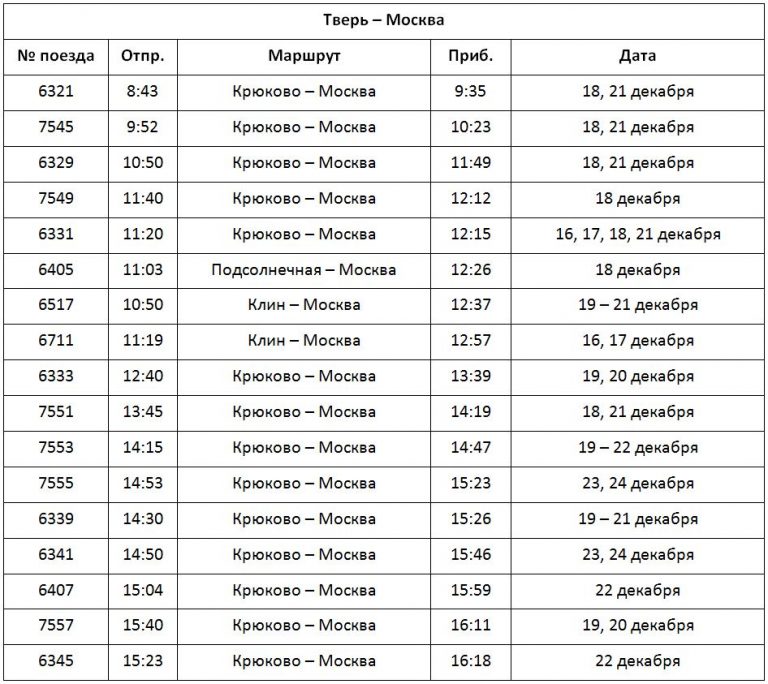 Расписание электричек подсолнечная москва