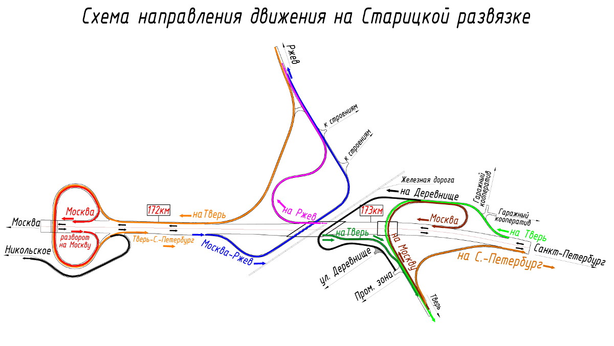 Водителям напоминают о схеме движения по Старицкой развязке в Твери |  Твериград