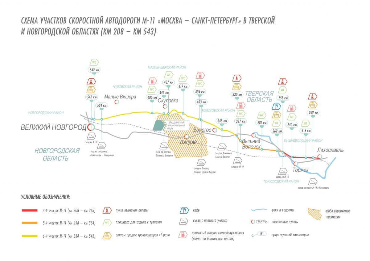 Трасса м11 в новгородской области карта