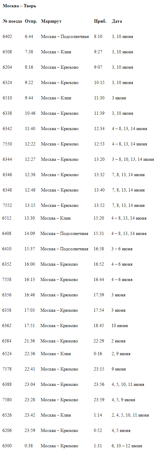 Расписание электричек тверь крюково сегодня с изменениями. Остановки до Крюково электрички. Москва Крюково расписание. Маршрут электрички Ленинградский вокзал Крюково. Остановки до Клина на электричке.