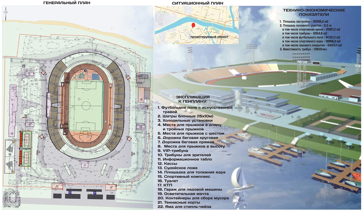 Генеральный план стадиона