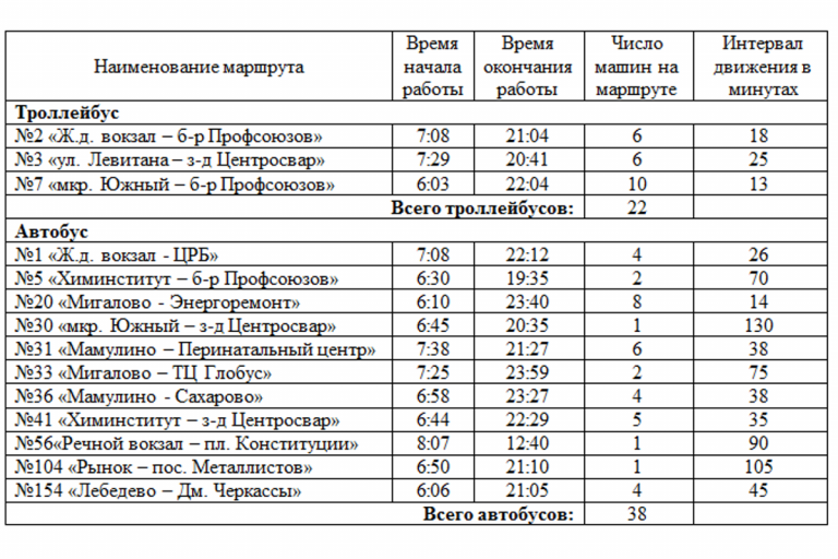 Автобус тверь металлист