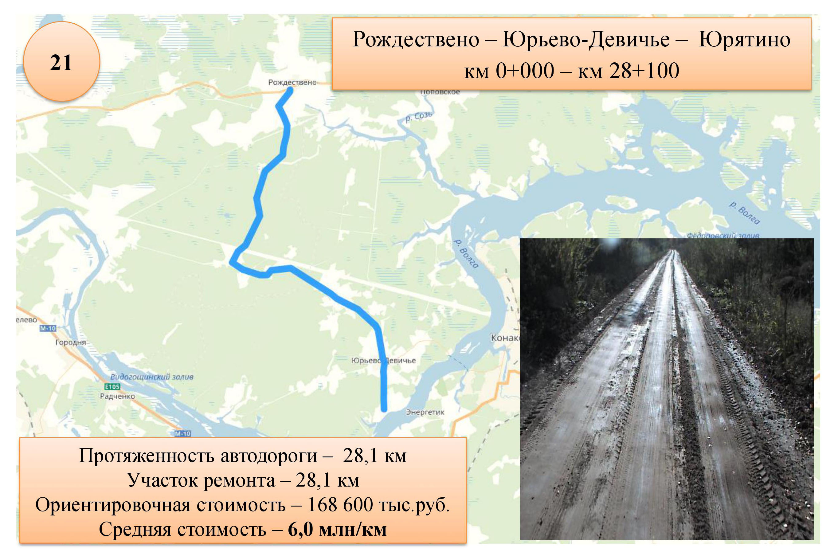 Протяженность дорог приведенная. Арки общая протяжённость трасс.