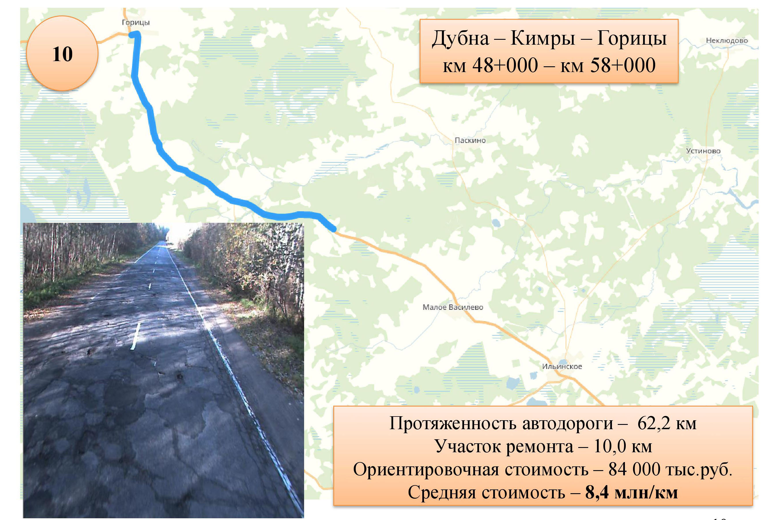 программа ремонта дорог 2019 (10)