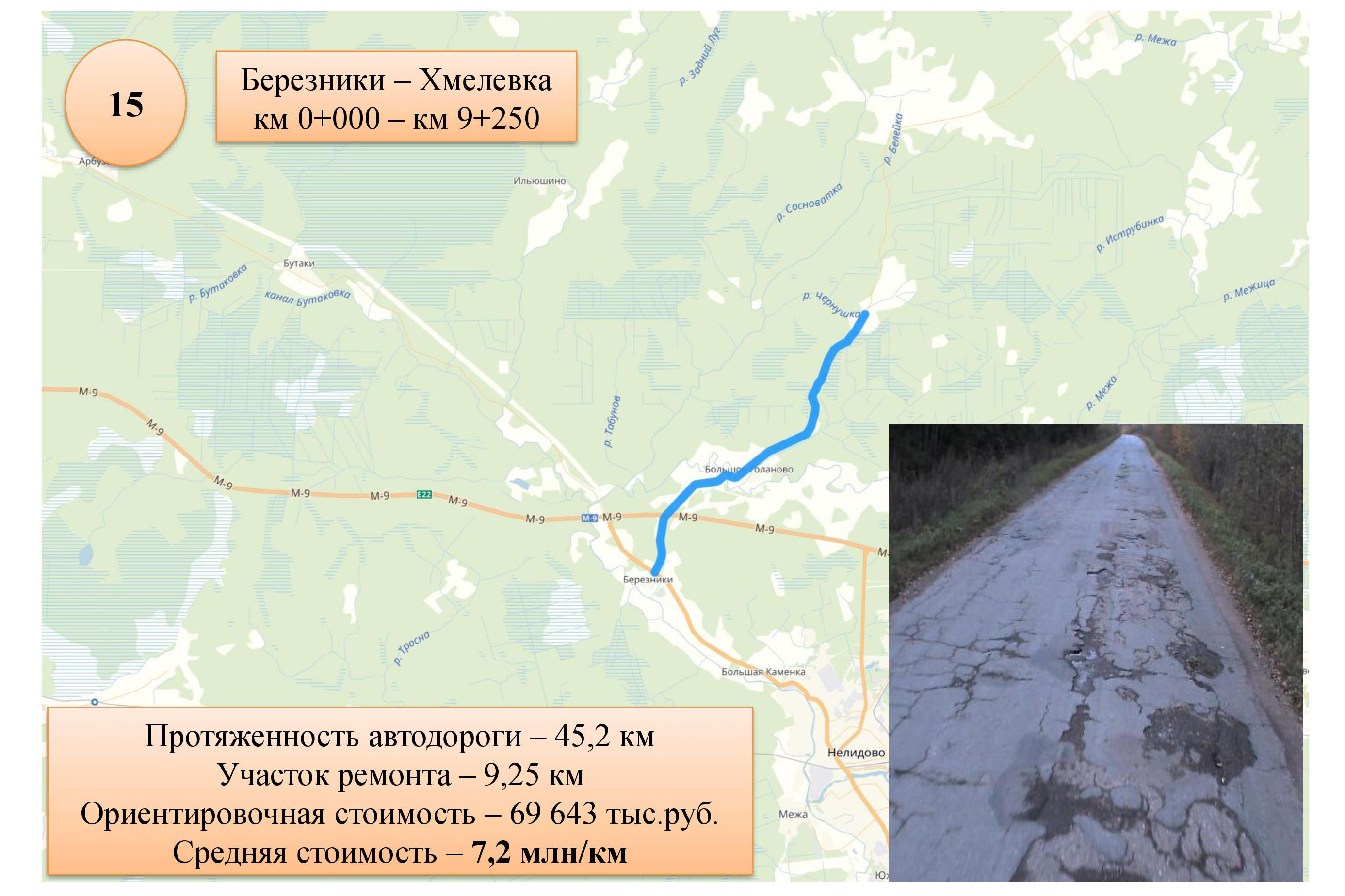 программа ремонта дорог 2019 (15)