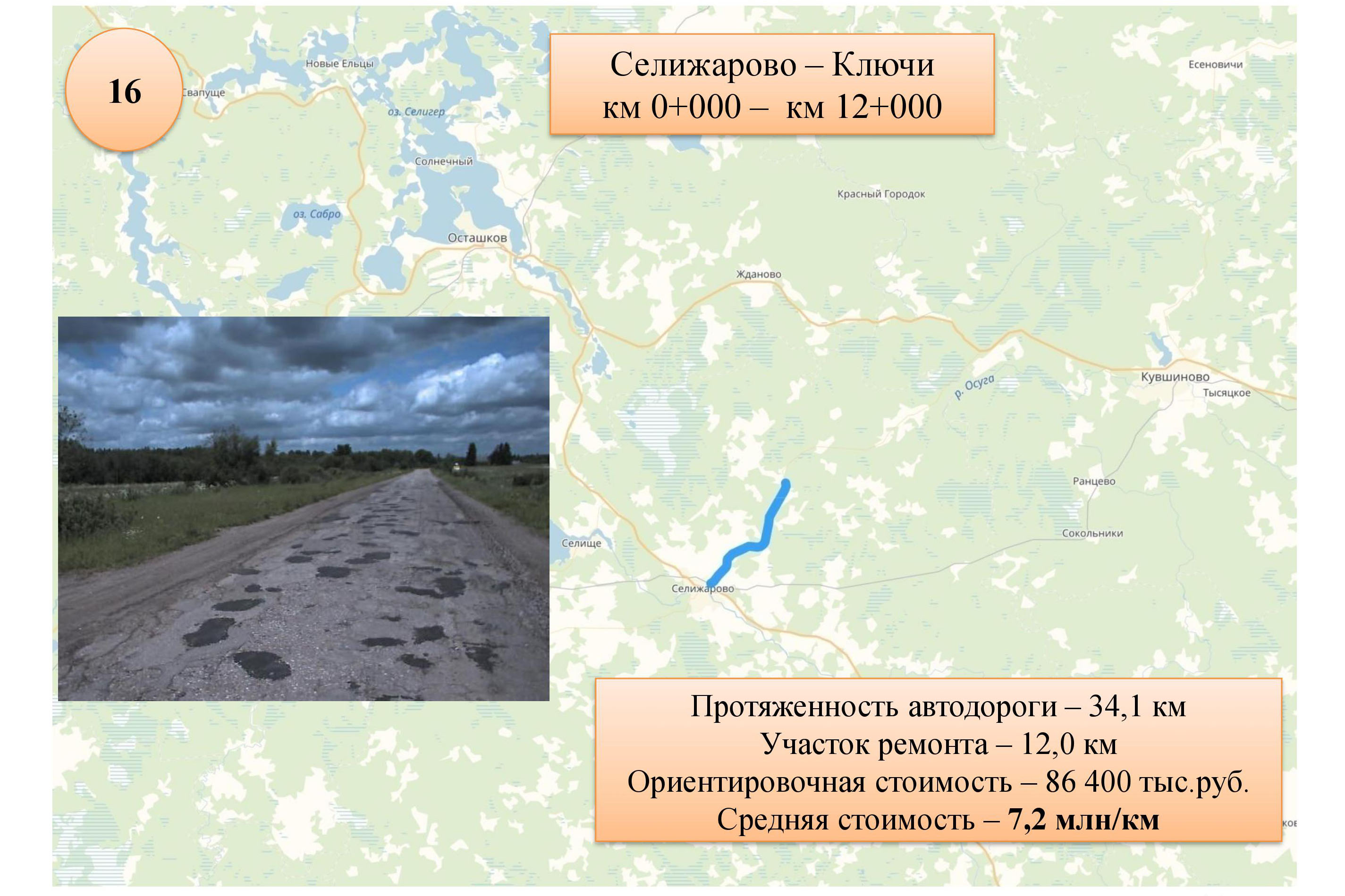 программа ремонта дорог 2019 (16)