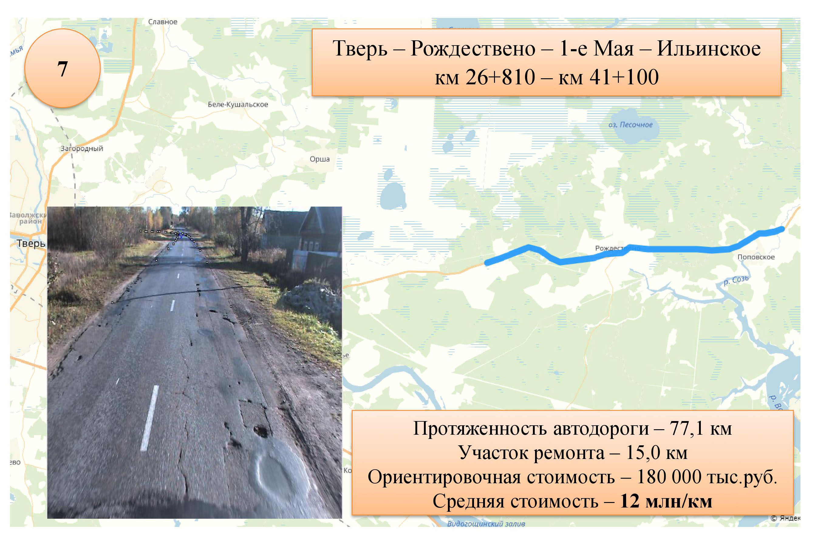 программа ремонта дорог 2019 (7)