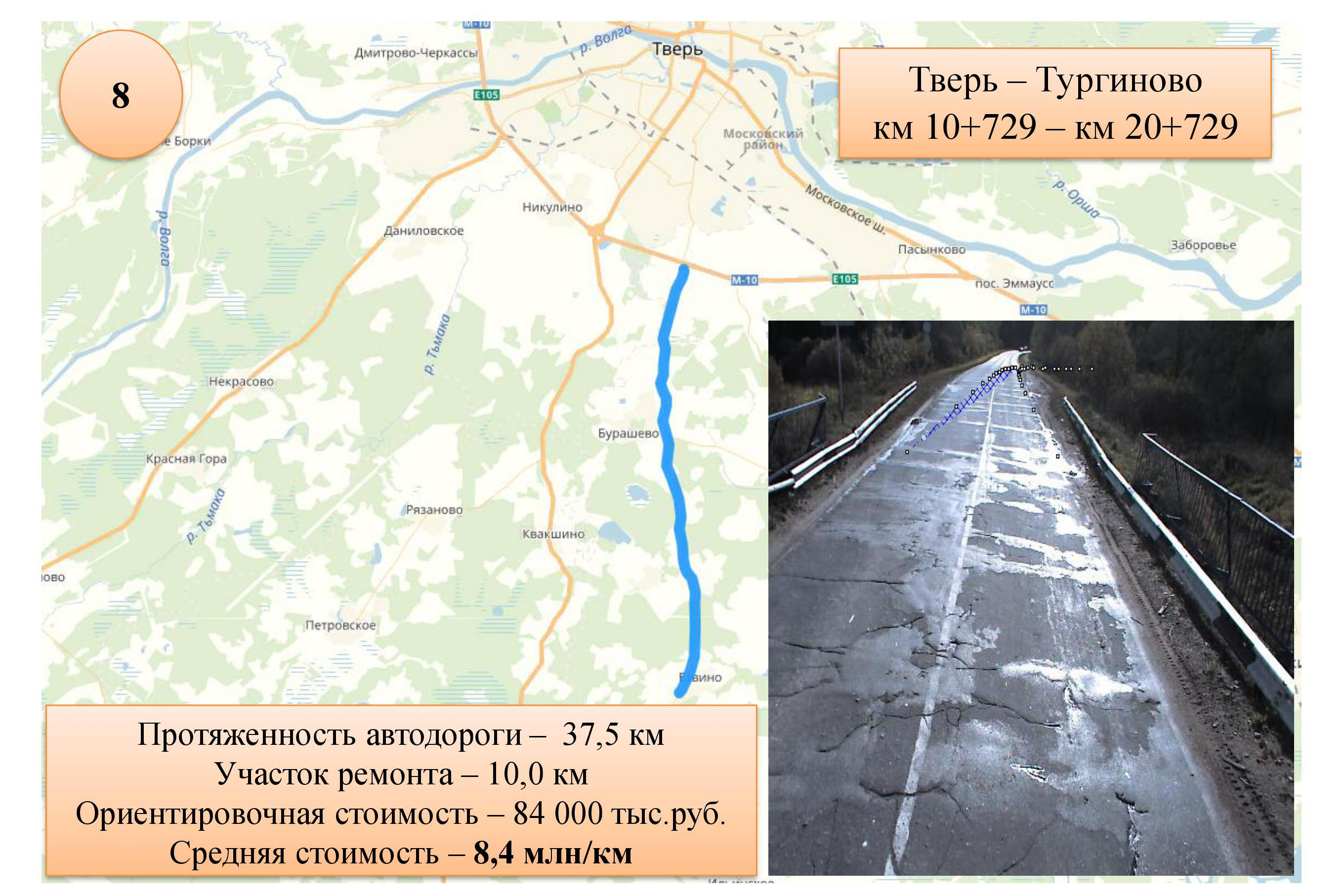 программа ремонта дорог 2019 (8)