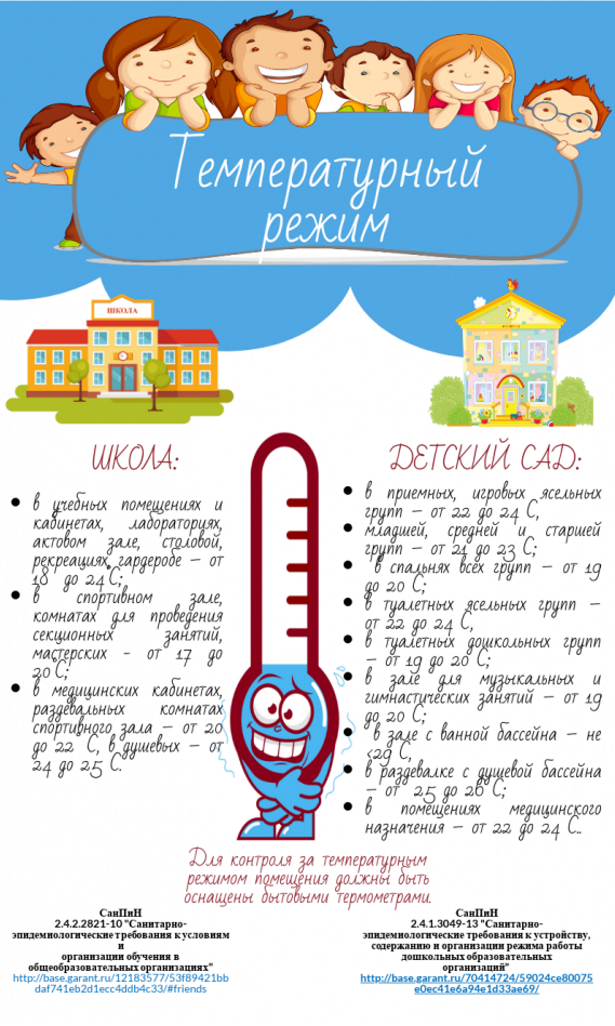 В тверском Роспотребнадзоре рассказали, какая температура должна быть в  детсадах и школах | Твериград