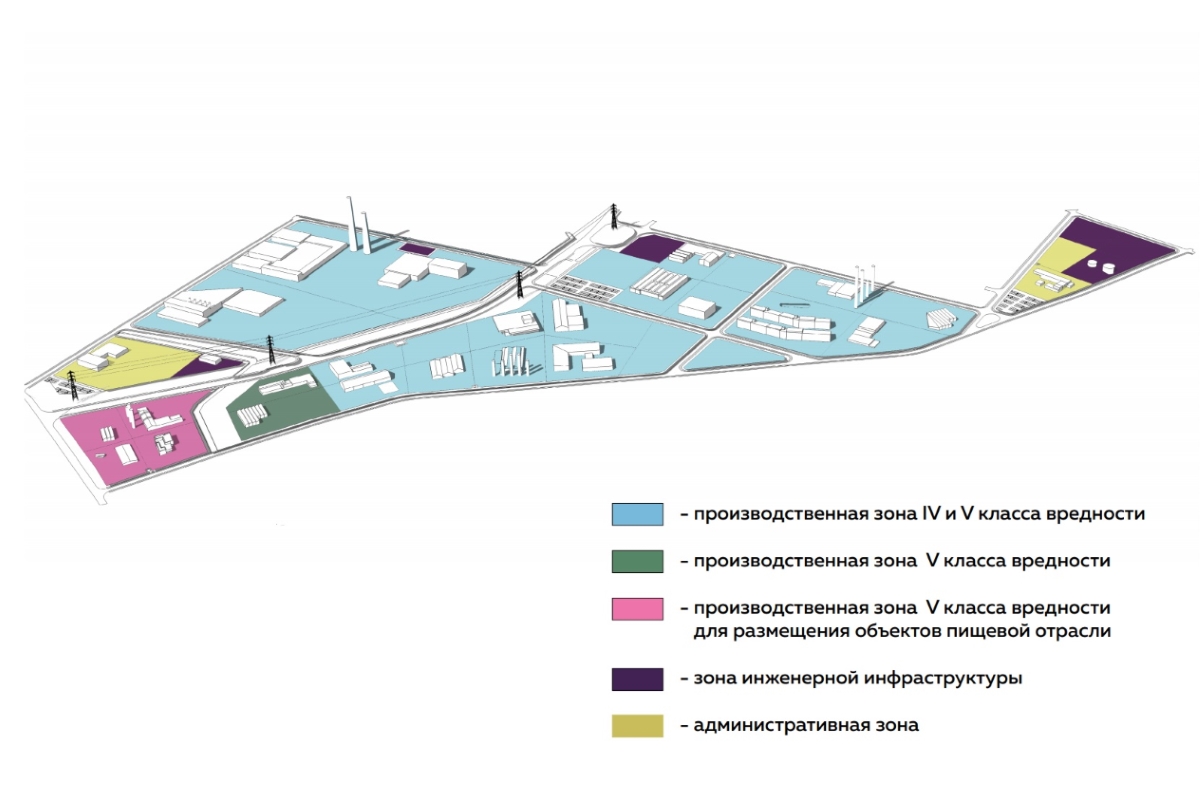 Мастер план индустриального парка