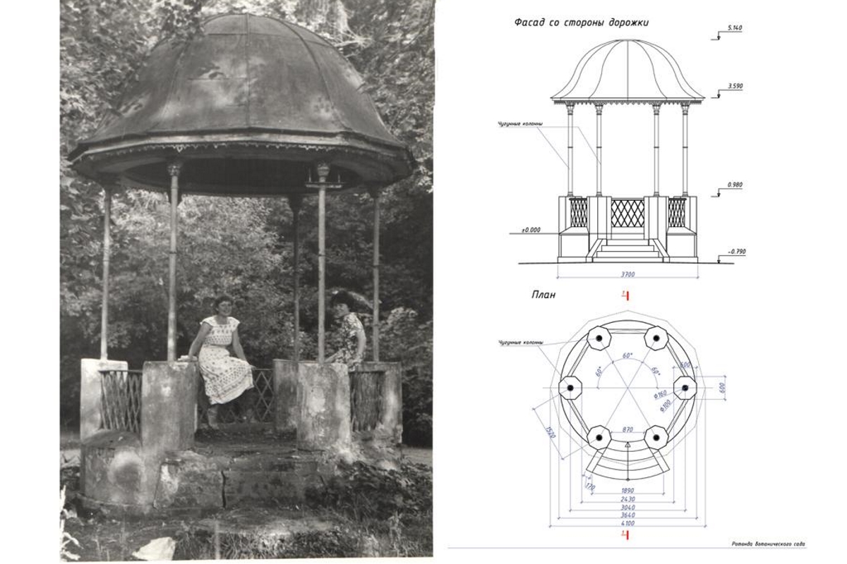 Беседка ротонда чертеж
