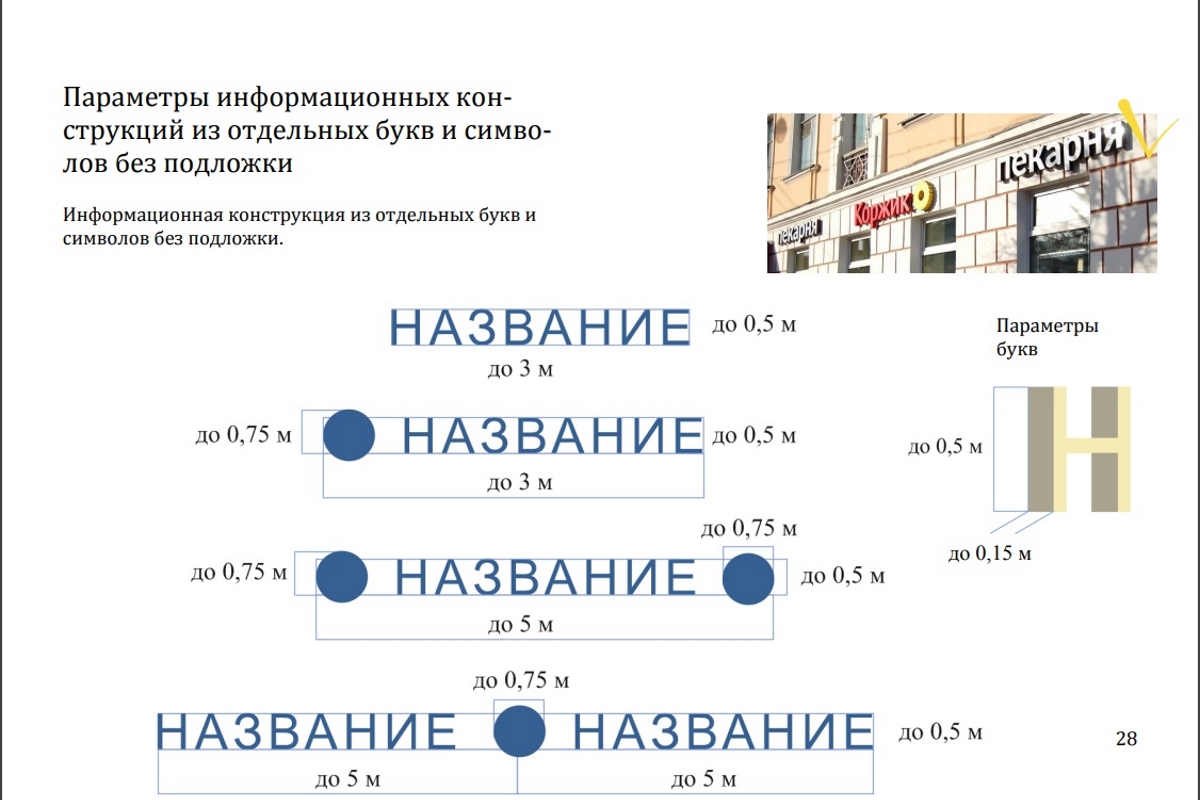 Код дизайн проекта это