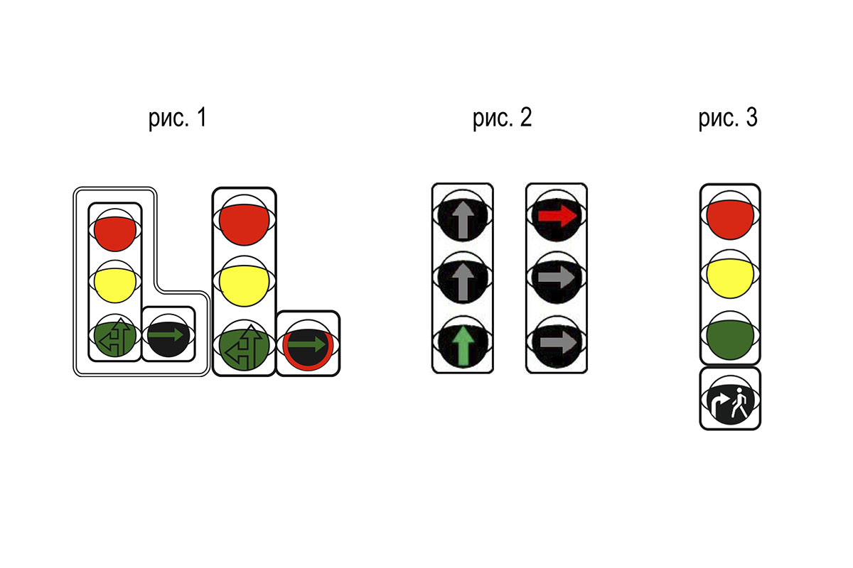 Виды светофоров. Типы светофоров. Светофор виды светофоров. Виды светофоров и их предназначение. Разновидность светофоров новые.