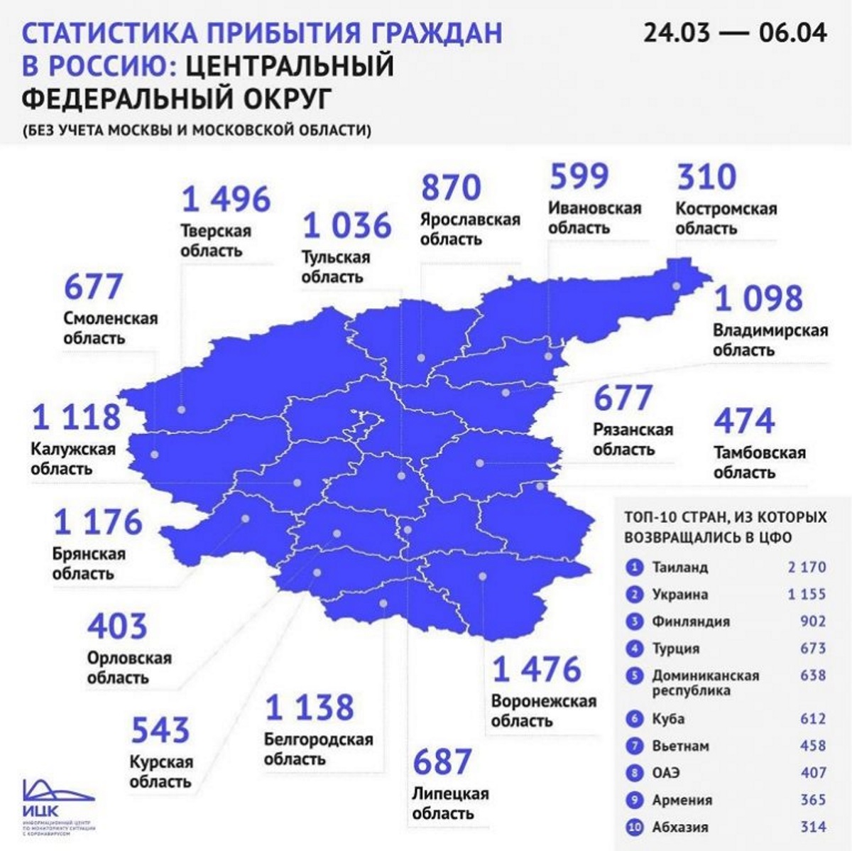 Карта жителя орловской области