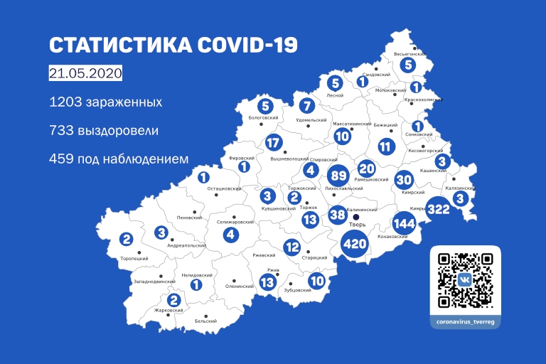 Карта распространения коронавируса в тверской области на сегодня подробная по районам