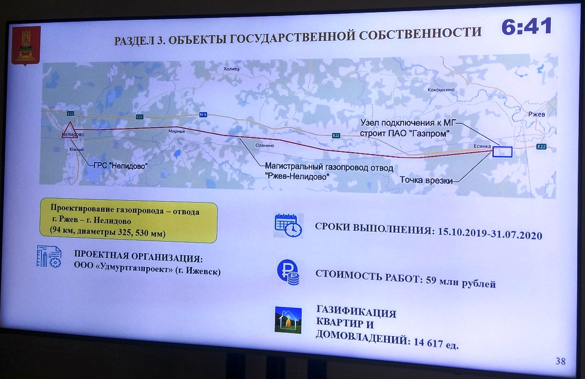 План газификации тверской области до 2025 года на карте