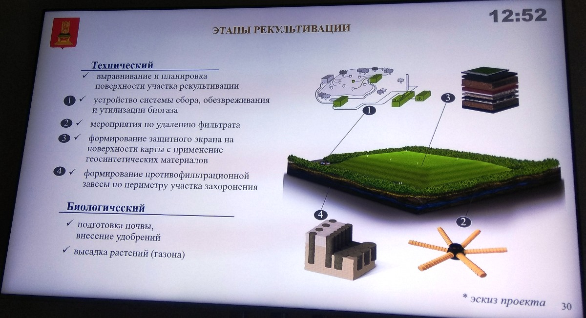 Региональный проект сохранение уникальных водных объектов