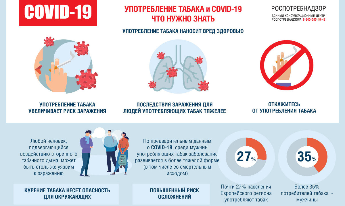 какая вероятность заразиться от минета фото 43