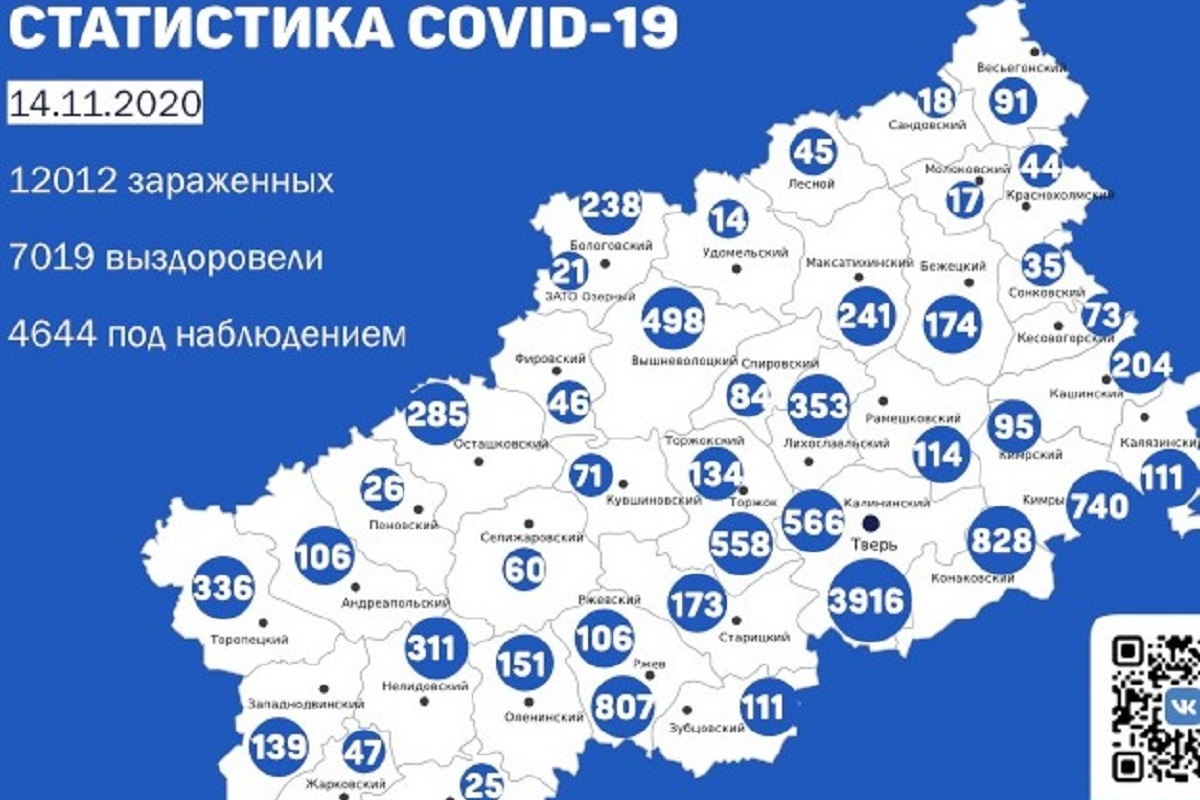 Карта распространения коронавируса в тверской области на сегодня по городам и районам