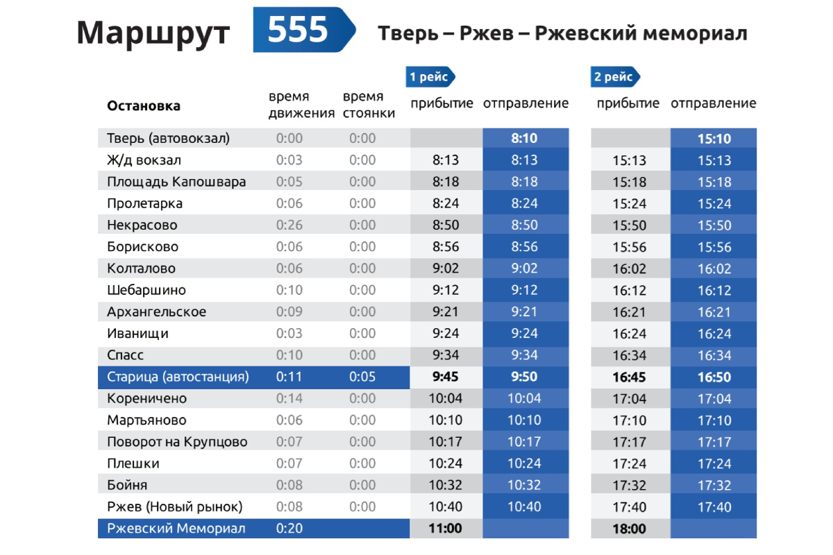 Ржевский мемориал карта проезда