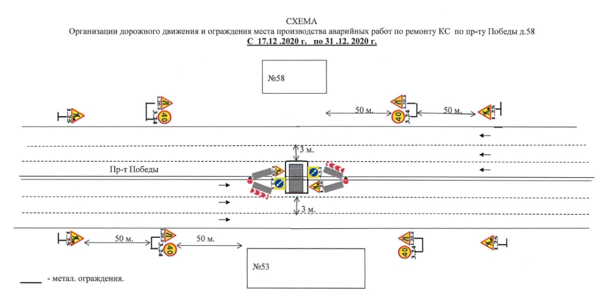 Схема блокпоста на дороге