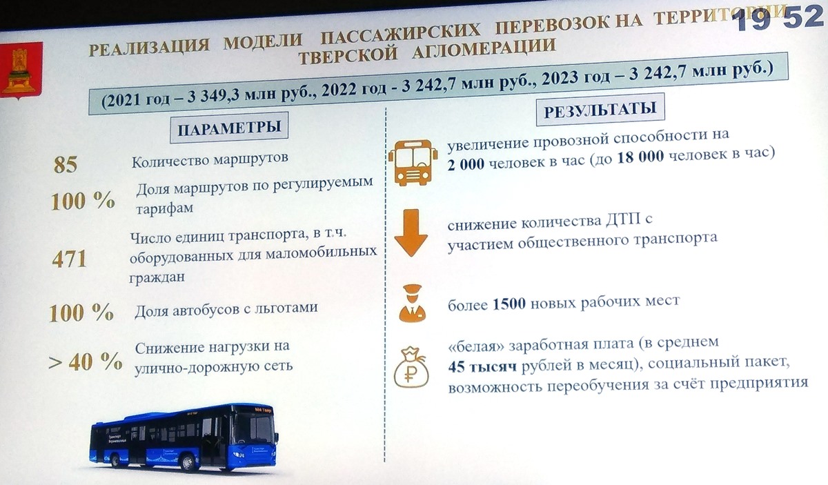 Билеты тверь псков