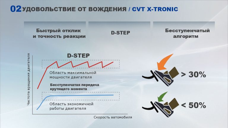 рено каптур и аркана сравнить что лучше