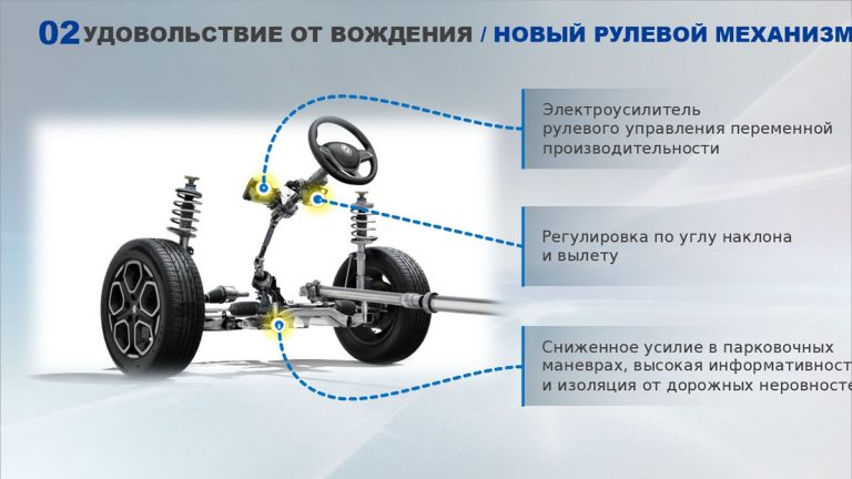 рено каптур и аркана сравнить что лучше